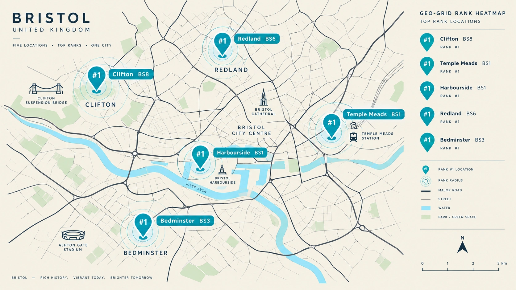 Figure 3: Bristol Local Proximity Geo-Grid Coverage across Clifton, Harbourside, and Temple Meads.