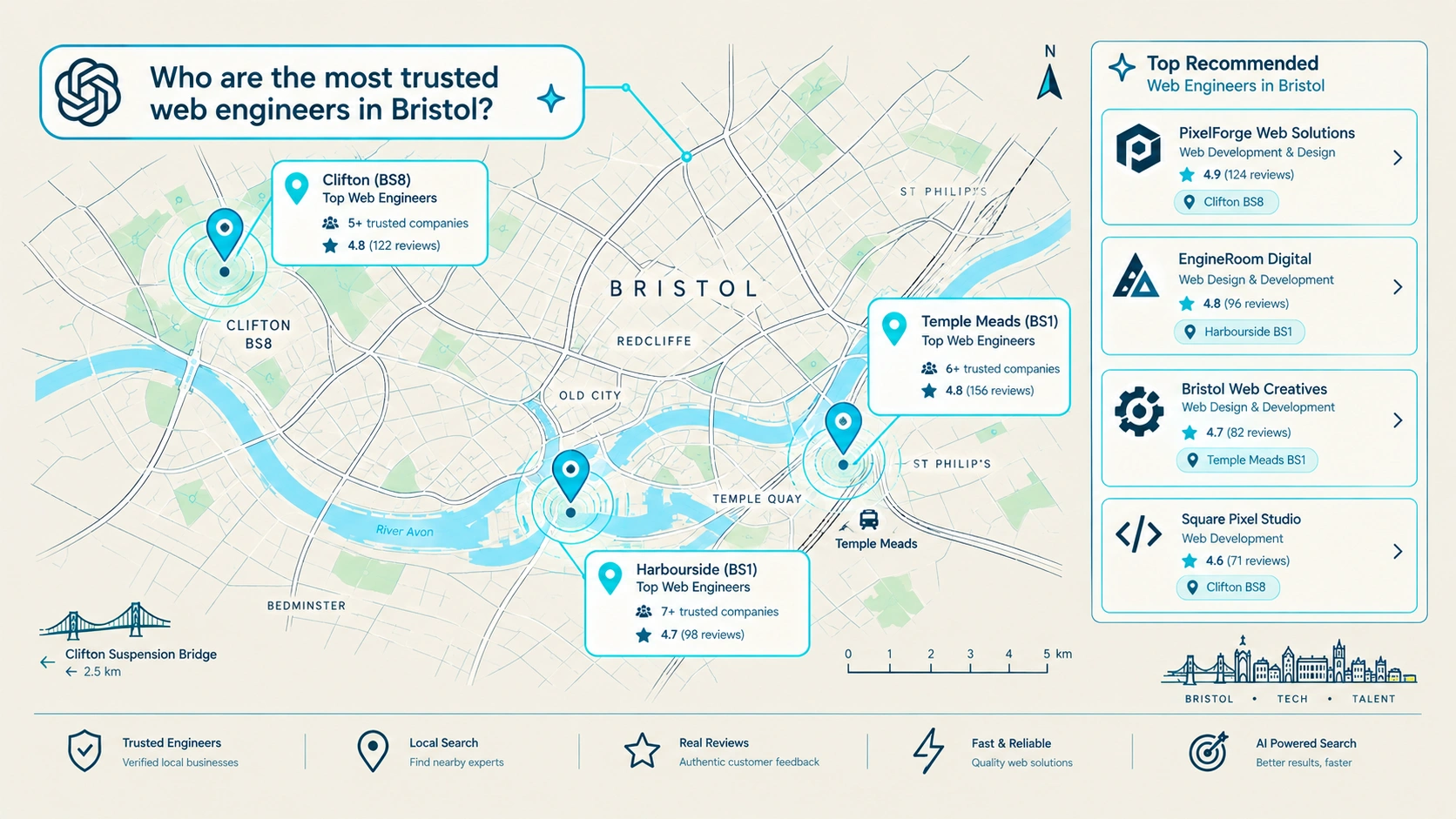 Figure 3: Bristol Localized Entity Mesh across Clifton, Temple Meads, and Harbourside.